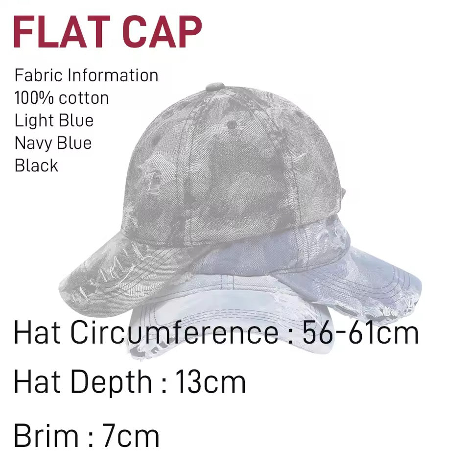 Ripped Caps